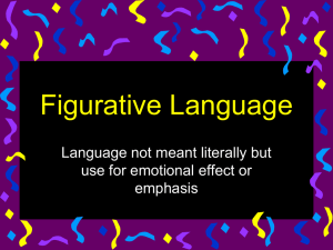Figurative Language: Definitions & Examples
