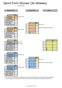 Sprint Form Women (30 Athletes)