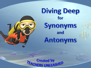 Synonyms and Antonyms Presentation for Elementary School