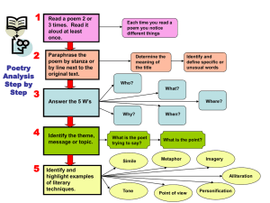 Poetry Analysis: A Step-by-Step Guide
