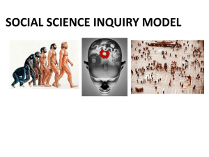 Social Science Inquiry Model: Research Process