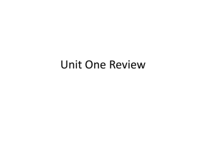 Math Review: Division, Fractions, GCF, LCM Problems