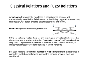 Classical & Fuzzy Relations: Cartesian Products & Composition