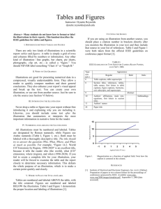 IEEE Table & Figure Formatting Guide