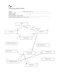 Child Observation Tracking Form