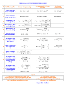 Time Value of Money Formulas: FV, PV, Annuity, Perpetuity