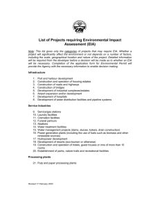 List of Projects requiring Environmental Impact - GO