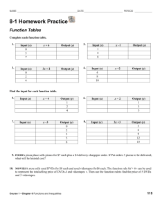 Function Tables Worksheet: Math Practice