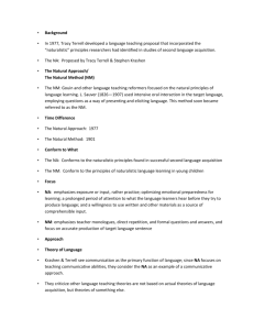 Natural Approach vs. Natural Method: Language Acquisition