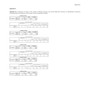 Appendices Appendix IV Appendix IV.I. Comparison of means of the