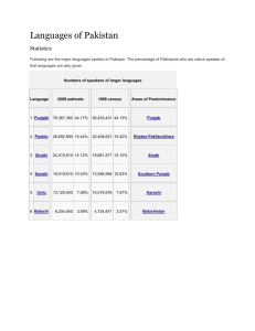Languages of Pakistan: Statistics & Demographics