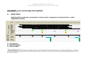 MSCA ITN Proposal: Training Network & Ethics