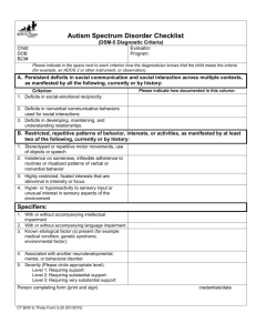 Autism Spectrum Disorder Checklist (DSM-5)