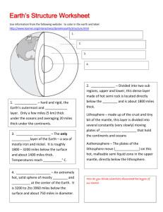 Earth's Structure Worksheet: Layers of the Earth