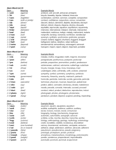 Stem Word List: Vocabulary Building Resource