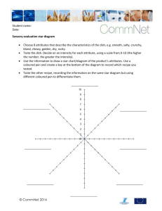 Sensory Evaluation Star Diagram Worksheet