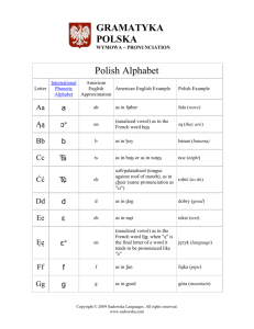 Polish Pronunciation Guide: Alphabet & Phonetics