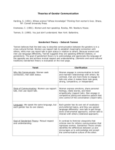 Gender Communication Theories: Genderlect, Standpoint, Muted Group