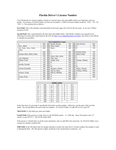 Florida Driver's License Number Guide