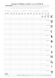Cursive Hebrew Script with Vowels Practice Sheet