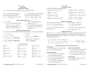 Calculus Cheat Sheet: Derivatives, Extrema, and Applications