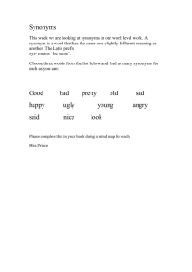 Synonyms Worksheet: Vocabulary Building Activity