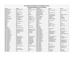 Unclaimed Deposits As On 31.03.2014