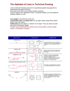 Technical Drawing Lines: Alphabet of Lines Guide