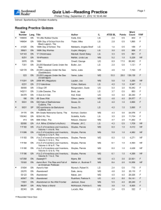 Quiz List—Reading Practice - Spartanburg Christian Academy