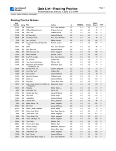 Reading Practice Quiz List - Elementary School