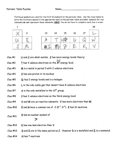 Periodic Table Puzzle: Fictitious Elements Worksheet