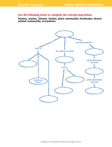 Earth Ecosystems Concept Map: Biomes & Climate