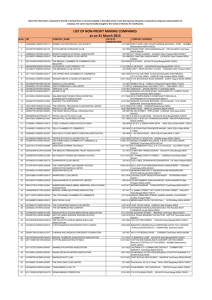 LIST OF NON-PROFIT MAKING COMPANIES as on 31 March 2015