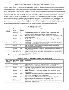 Grading System - Bryant & Stratton College