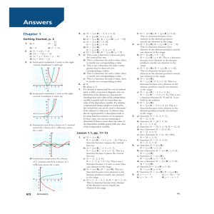 Math Textbook Answers: Functions & Transformations