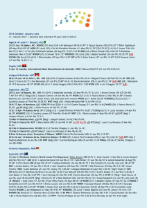 H: Outdoor 2014 January-June - World Junior Athletics News NZL
