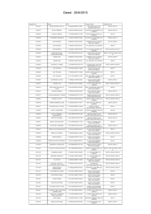 Link to view Defaulter Directors List starting with