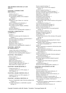 Swedish Companies Act: Table of Contents (SFS 2005:551)