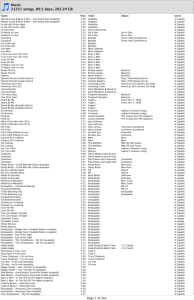 Music 31251 songs, 89.5 days, 202.20 GB