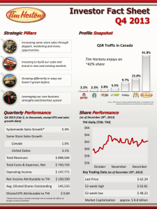 Investor Fact Sheet Q4 2013