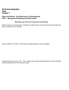 AP Human Geography: Development Study Guide