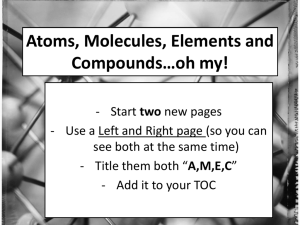Atoms, Molecules, Elements, Compounds Worksheet