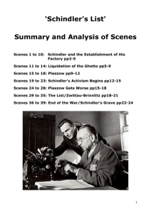 Schindler's List: Summary and Analysis of Key Scenes