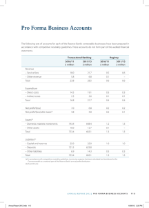 pro Forma Business Accounts