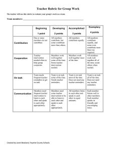 Group Work Rubric: Teacher Evaluation Tool