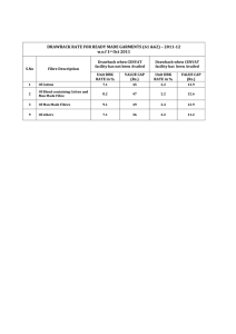 DRAWBACK RATE FOR READY MADE GARMENTS (61 &amp;62) – 2011-12