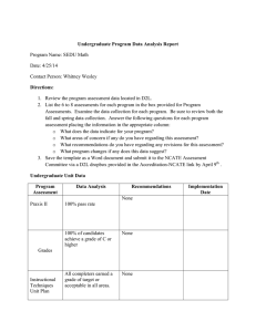 Program Name: SEDU Math Date: 4/25/14 Contact Person: Whitney Wesley