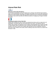 Interest Rate Risk