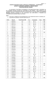 APPSC Group-II Merit List 2007: Check Your Marks!