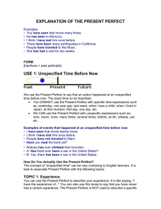 Present Perfect Tense: Explanation and Usage